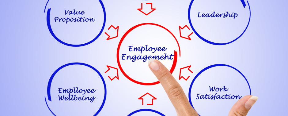 employee engagement training leadership coaching Chesterfield