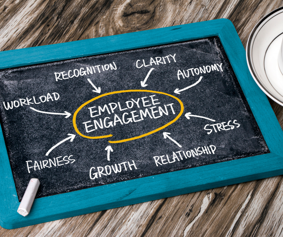 How Engaged Are Your Employees - Leadership coaching Chesterfield