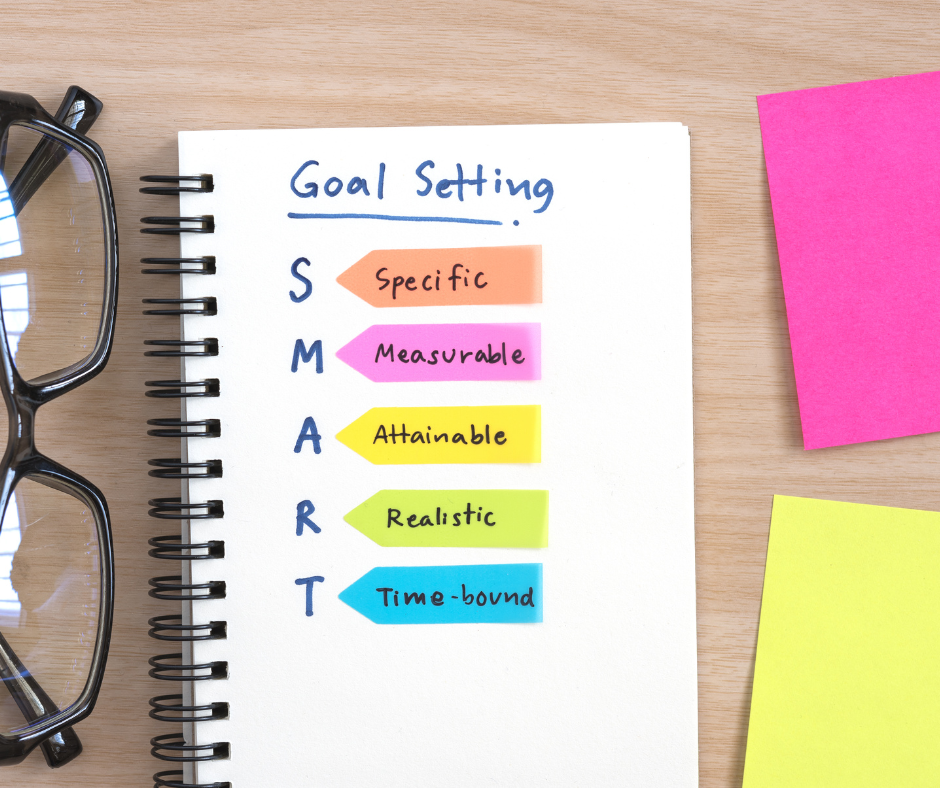 Should Goal Setting be Important to you as a New Leader - Leadership coaching Chesterfield